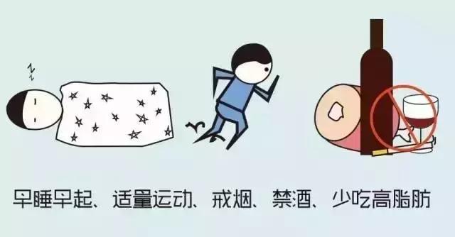 高血压患者的注意事项,高血压冠心病运动的注意事项