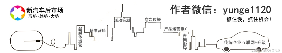 车牌旁边贴壁虎是什么意思,车贴壁虎讲究