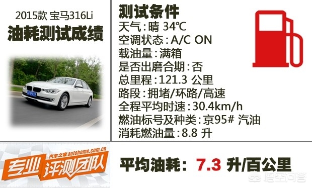 六七万到二三十万的车都在用三缸机是为了省油吗?