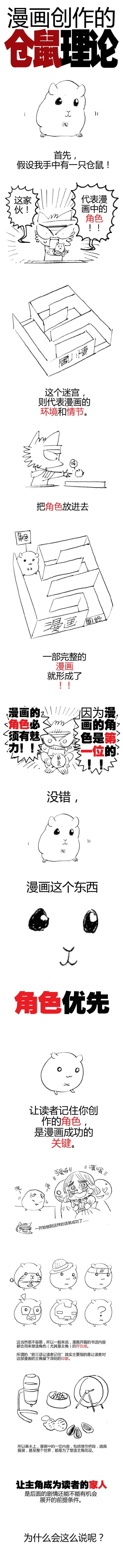 手绘仓鼠漫画,我养了只仓鼠漫画