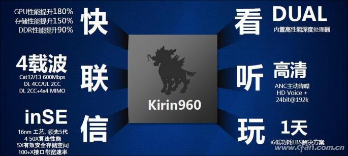 探秘华为,华为mate9优缺点总结