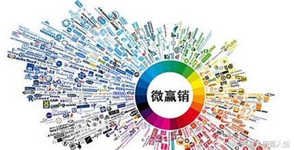 怎么做好微商生意,微商新手入门教程视频