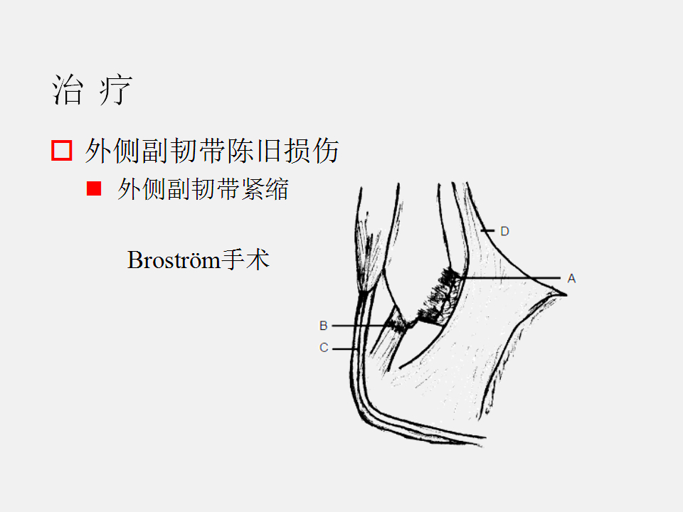 脚崴了怎么办判断是否骨折,脚崴了怎么办视频