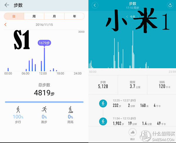 荣耀手表s1使用说明书,荣耀手表S1怎么样