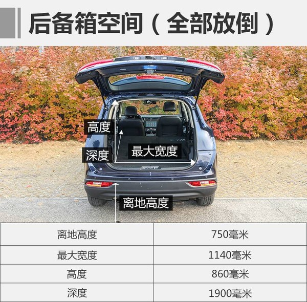 17年东风风光580自动挡1.5t二手车,1.5t东风风光580最快能跑多少