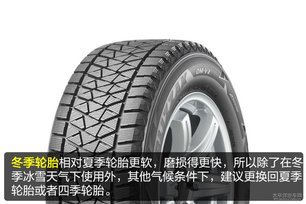 冬天为什么要使用冬季轮胎,国内为什么不强制使用冬季轮胎