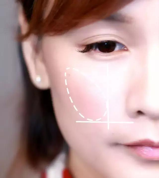 只要一分钟让你变美,一分钟让你皮肤变得白白嫩嫩的