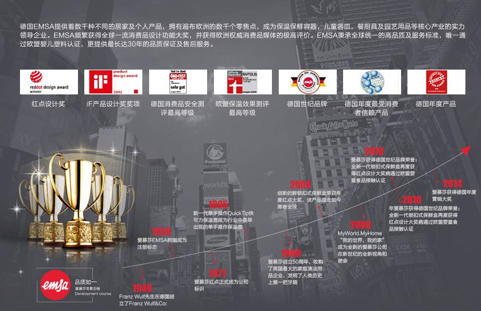 德国原装进口保温杯316,德国进口保温杯原装进口