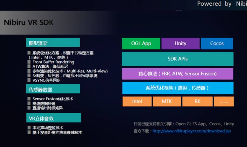vr一体机官方旗舰店,vr一体机10000元