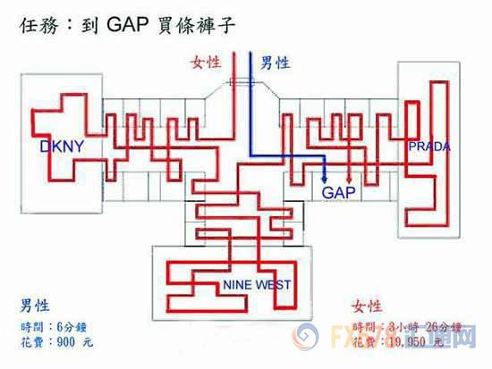 黑色星期五派对,黑色星期五持续多久