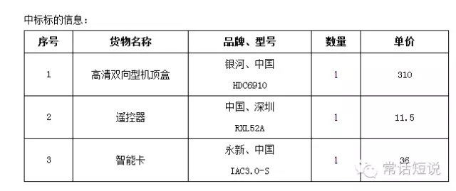 电信机顶盒为什么每月收费10元,广电机顶盒好还是电信机顶盒好