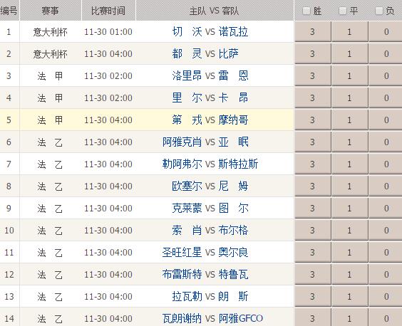 胜负足彩18140期大势,足彩胜负彩17128欧赔