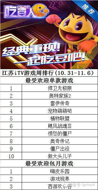 「朝花夕拾」1117｜重庆IPTV用户同比增长140.3%；贵州广电网络IPO16日获批