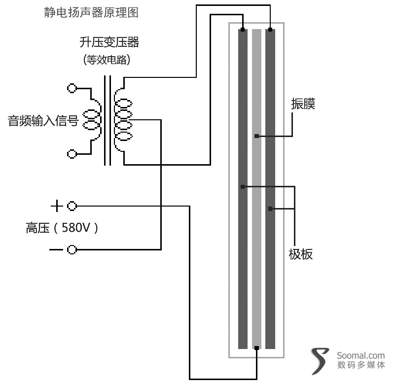 hifimanhe1000v2评测,hifimanr10耳机对比评测
