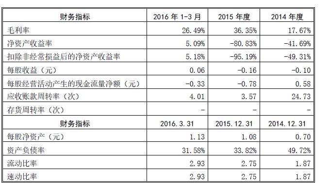 人才招聘外包公司招聘信息,人才招聘外包公司有哪些