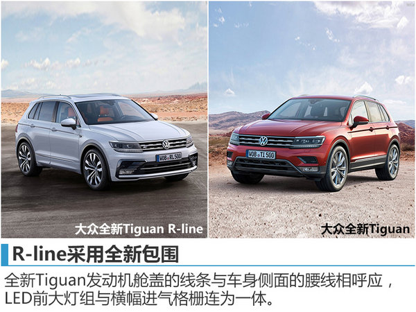 大众tiguan最新落地价,新款大众tiguan实车曝光