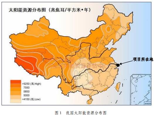 江苏家用光伏发电系统配置 (家用光伏发电完整方案)