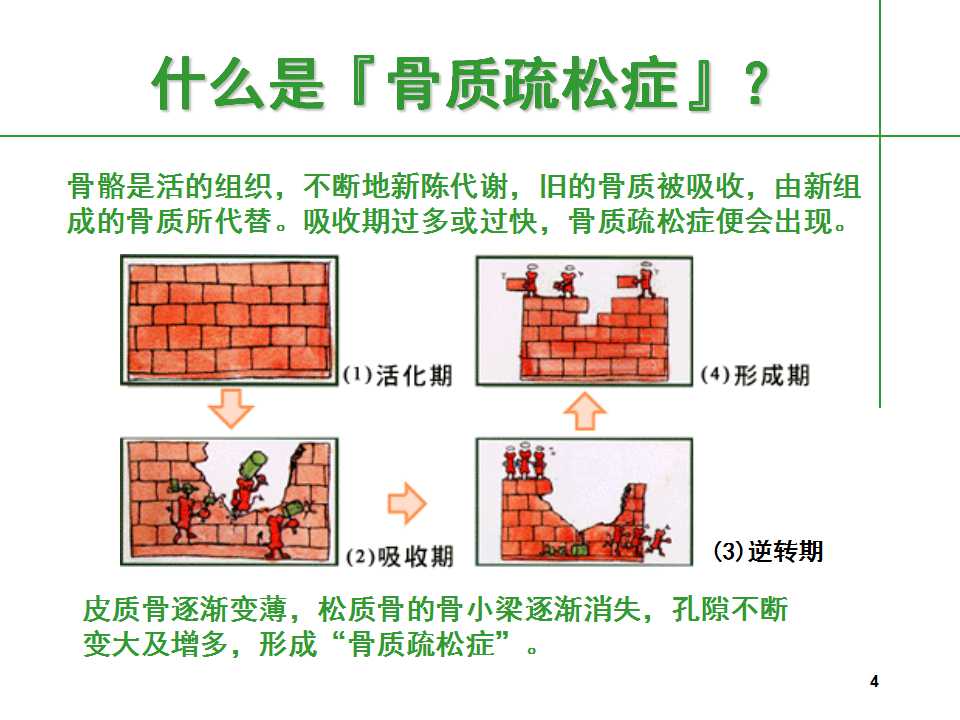 人到中年后骨质疏松要怎么治,中老年人骨质疏松该怎么办
