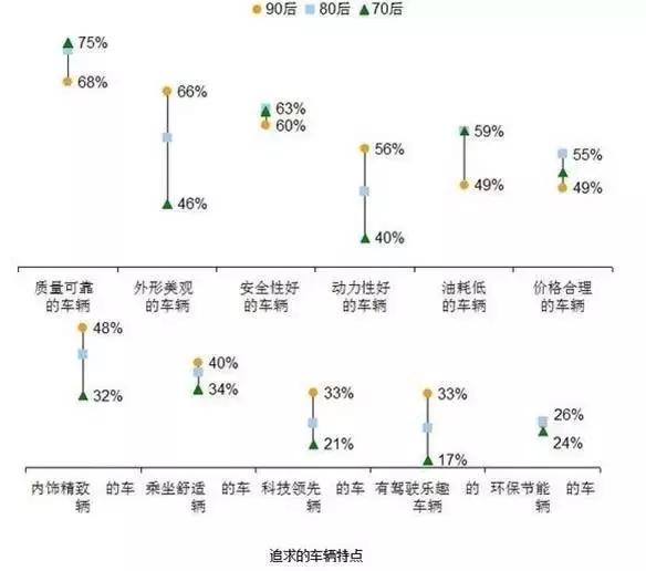 为什么不推荐买科沃兹,雪佛兰科沃兹该不该买