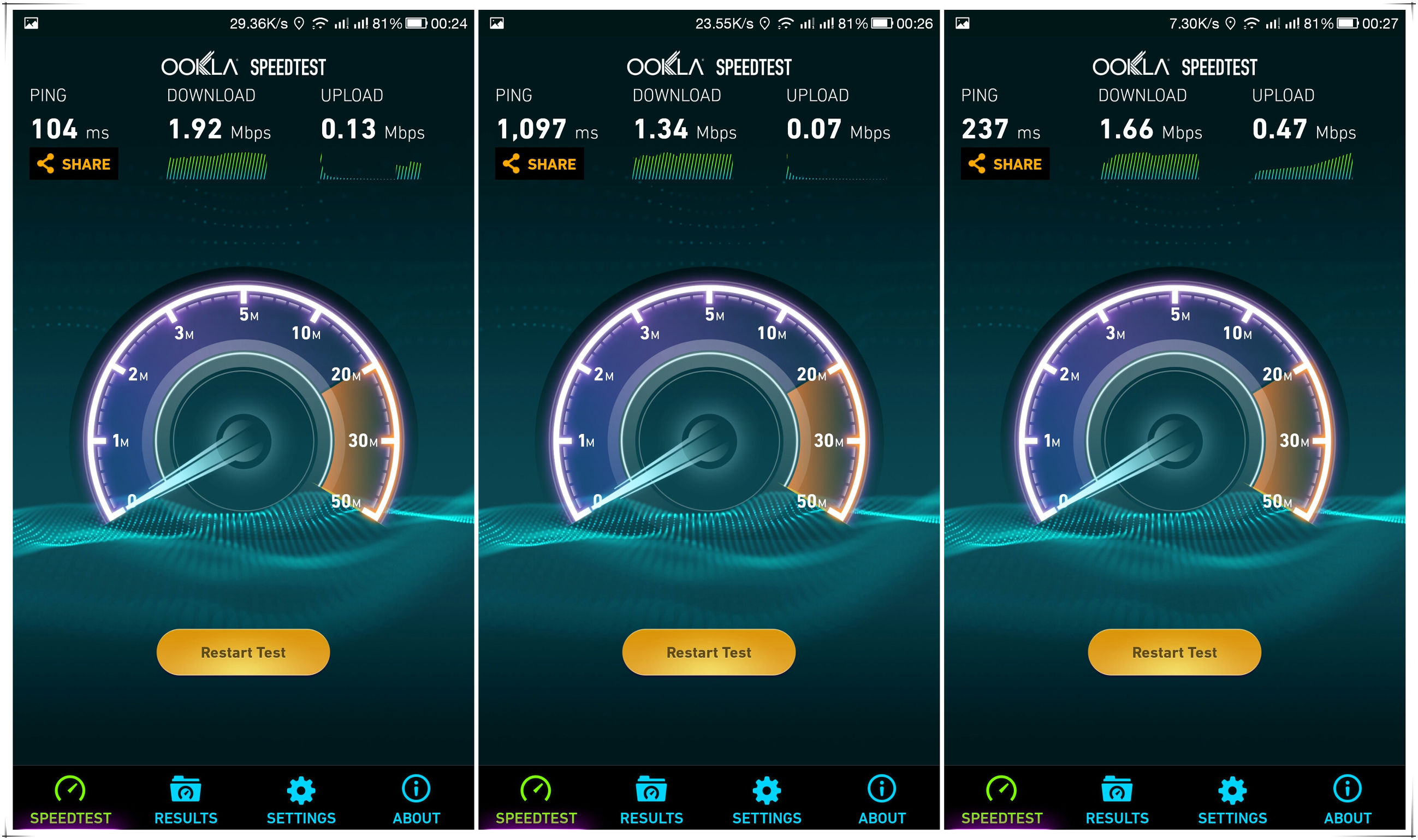 随身wifi流量套餐推荐测评,安逸宝wifi