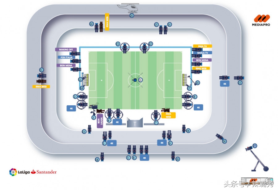 西甲德比次回合直播,西甲直播马德里德比火热对决