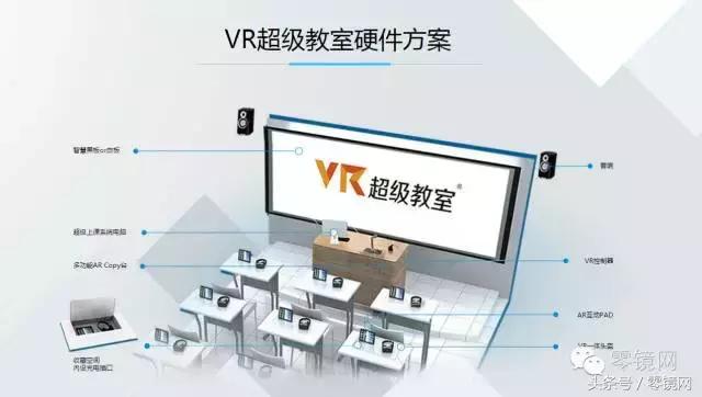 深度解析：VR教育是一门怎样的生意？