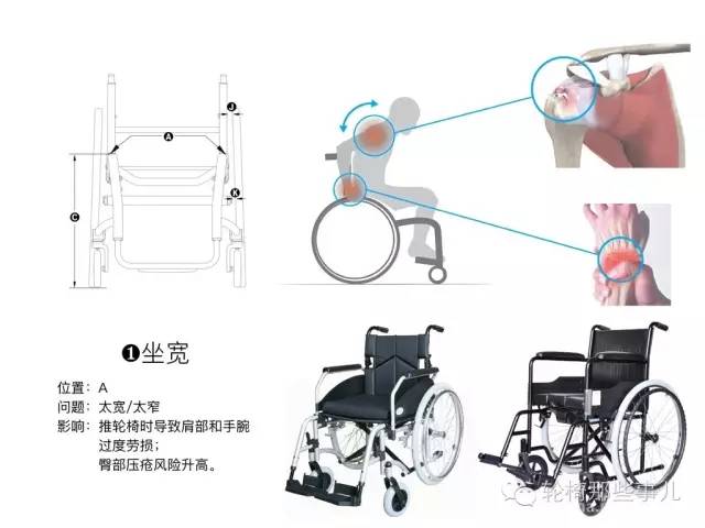 轮椅可量身订制吗,定制型轮椅