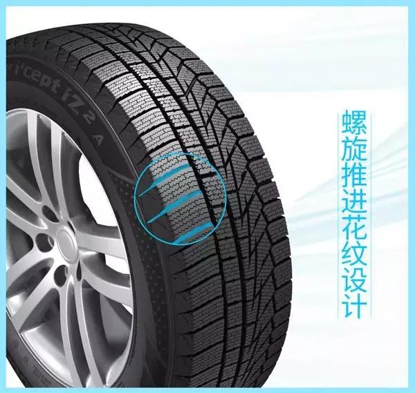 夏季胎没啥花纹了,冬季胎哪个花纹好