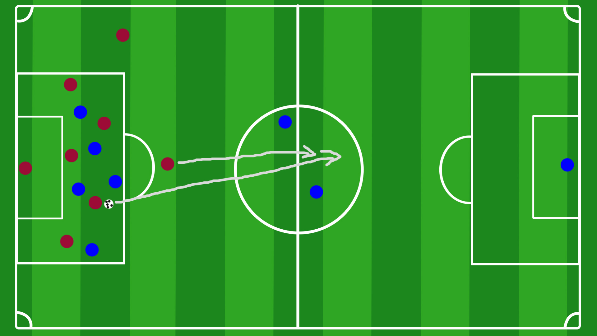 足球过顶球怎么踢,足球长传高空球教程