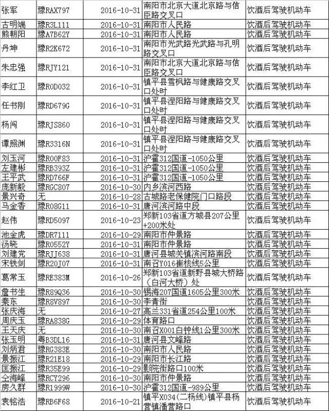 喝酒成瘾应该到什么医院,喝酒成瘾还去哪里治