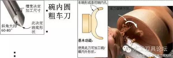 佛珠车刀工具,木工车刀用法