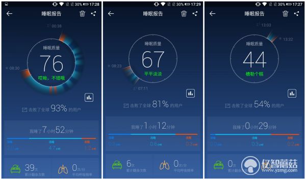 智能助眠枕推荐,智能睡眠仪手握改善助眠神器