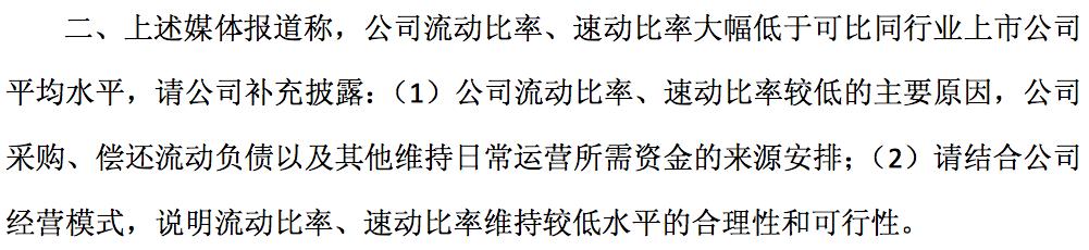 上交所年报问询函,上交所向道琼斯发监管函