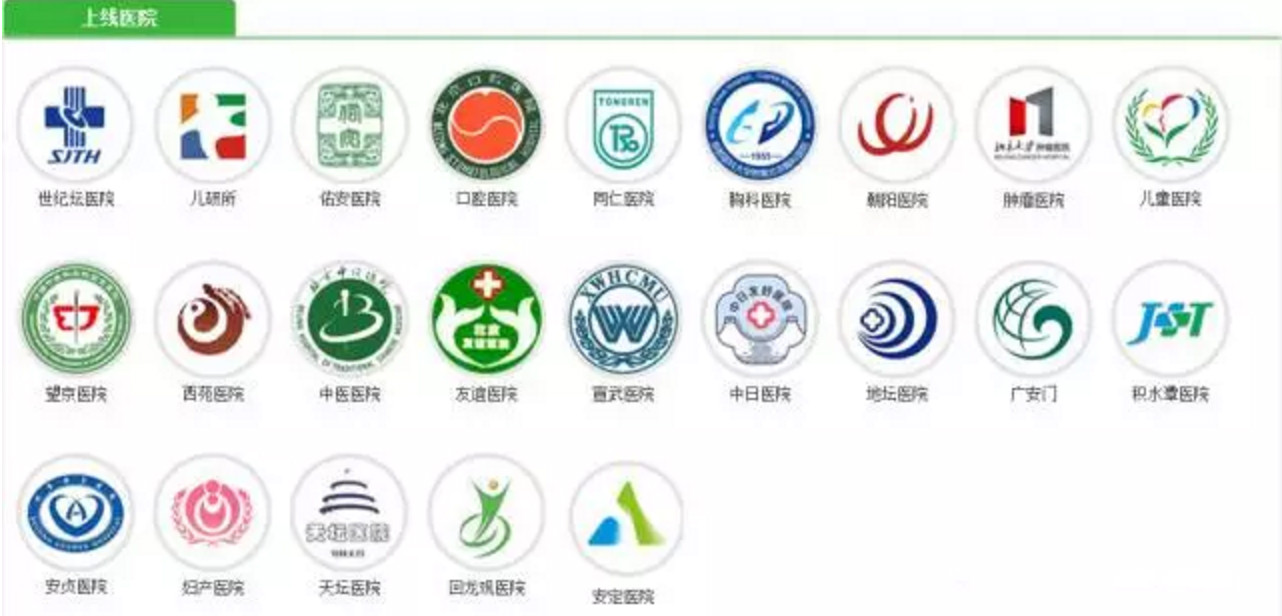 北京看病挂号的技巧,北京三甲医院轻松挂号最新攻略