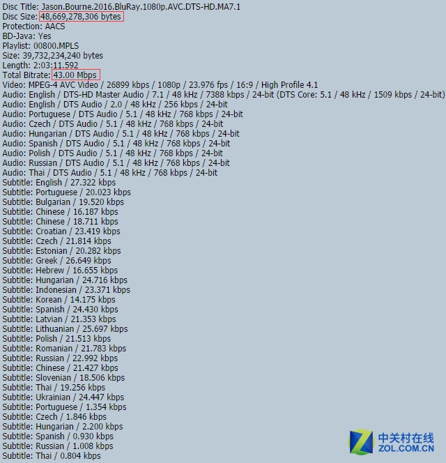 1080p蓝光画质在线播放,蓝光1080p视频
