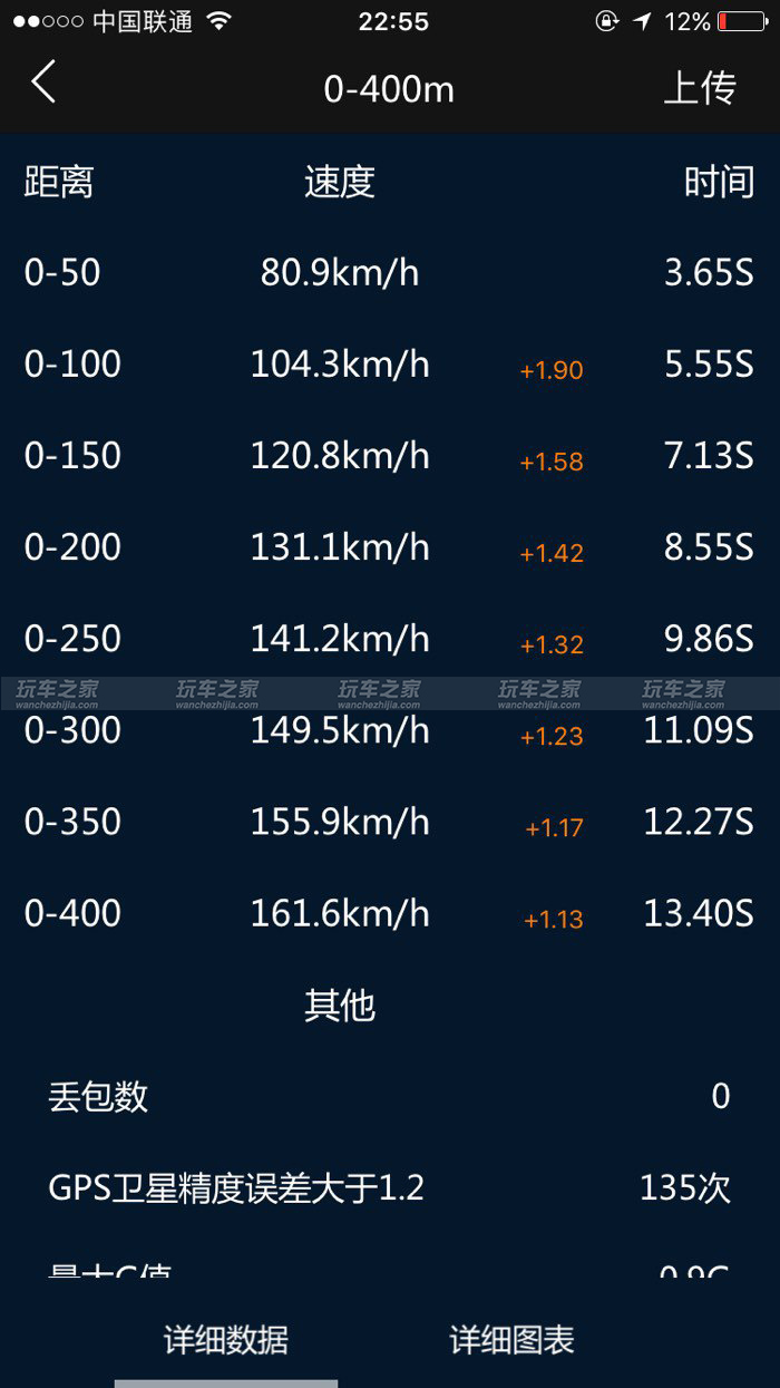 奥迪q5可以升级k04涡轮吗,老款q5爆改