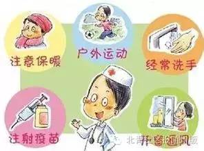 流感来袭！通州妇幼日接诊儿童1000人！儿科主任教您如何预防