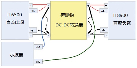 艾德克斯it8511电子负载动态切换,艾德克斯电子负载仪it8512使用教程