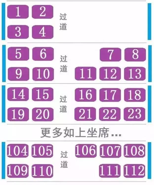 t95次列车座位分布图,怎么看高铁列车座位