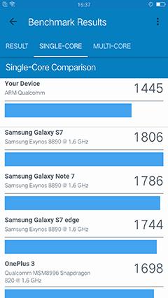 OPPOR9sPlus评测：提升后表现更出众