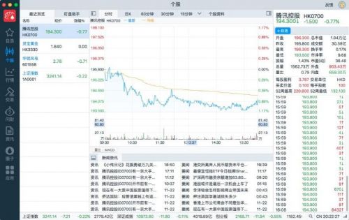 firsttrade第一证券和富途牛牛,富途牛牛炒股