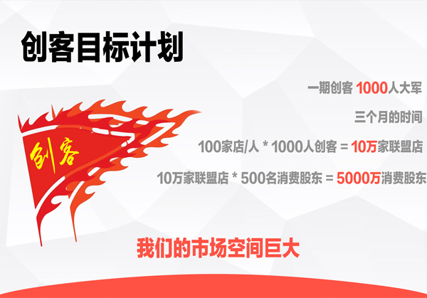 一举打破多层创业壁垒探秘省点云购APP代理模式