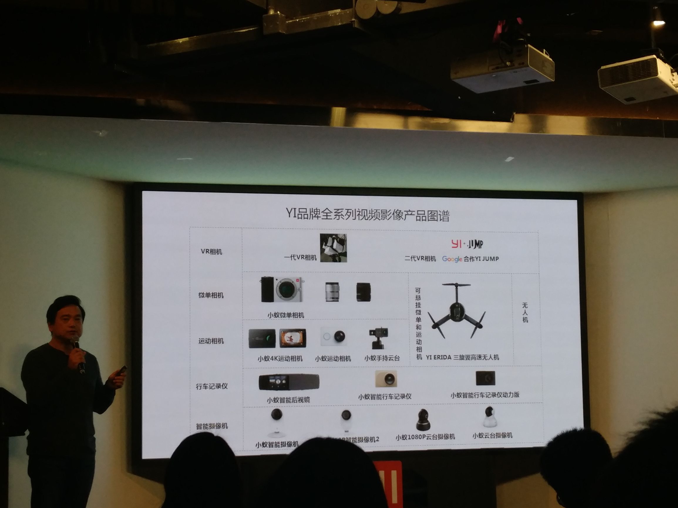 小蚁第1代摄像头,小蚁智能摄像头哪款好