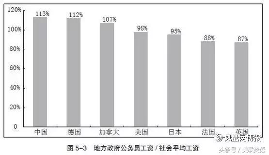 公务员铁饭碗现象,国外公务员有前途吗