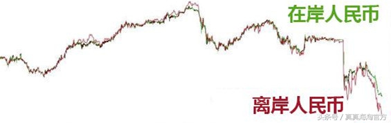 朋友圈的拼单海淘内幕,海淘拼单要邮费吗