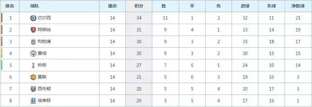 热刺的球衣赞助商,热刺2019球衣赞助