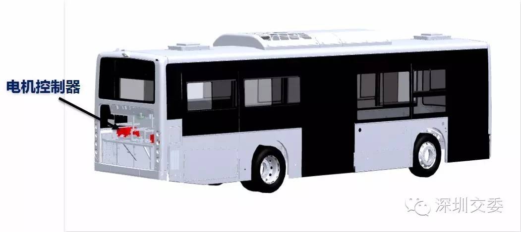 大部分人都说纯电动公交车好,新能源纯电动公交车的操作流程