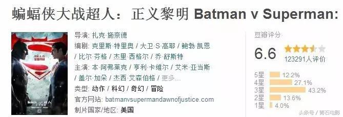 必看的10部大片,超燃劲爆大片