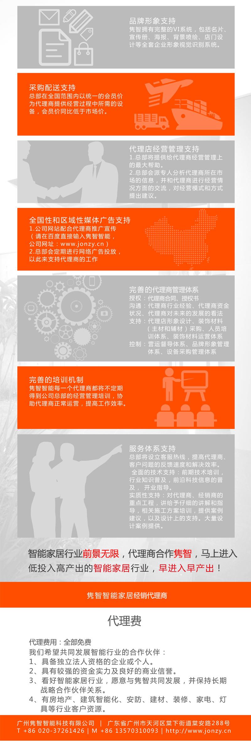 智能家居加盟好做吗,智蜂巢智能家居加盟