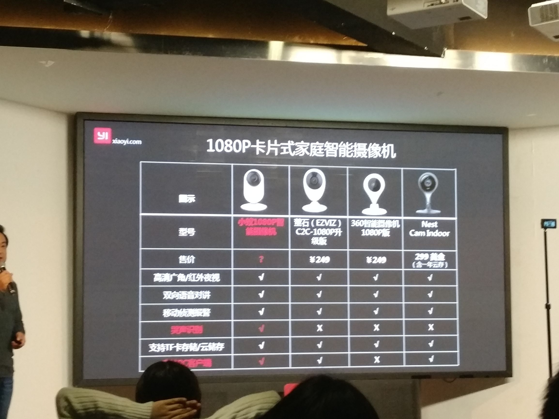 小蚁第1代摄像头,小蚁智能摄像头哪款好